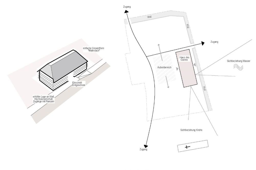 Fahr Architekt Hannover - Haus des Gastes <small>Amrum</small>